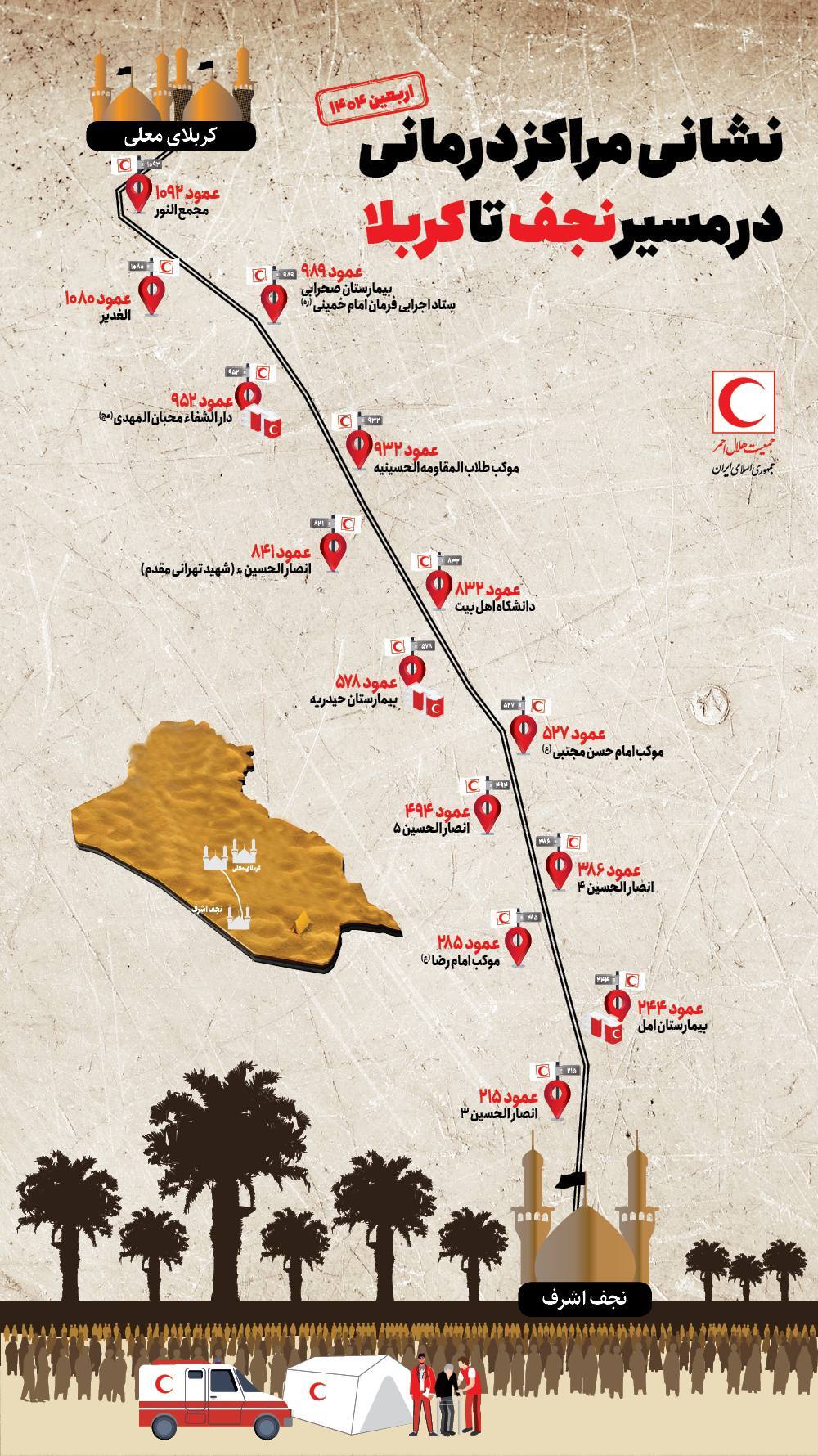 زائران اربعین این تصویر را در تلفن همراه خود ذخیره کنند زائران اربعین این تصویر را در تلفن همراه خود ذخیره کنند