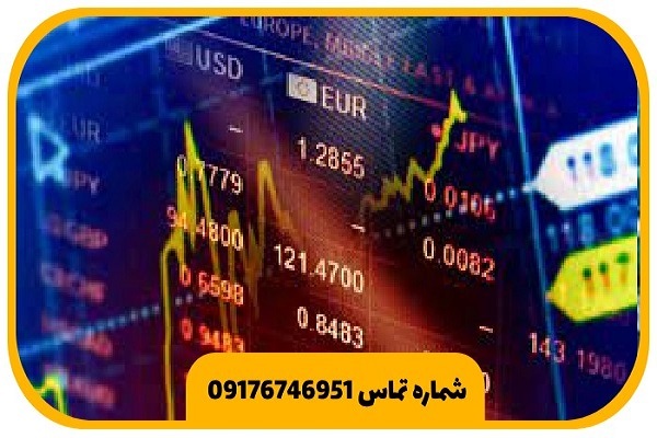 خرید طرح توجیهی/ سفارش طرح توجیهی آماده و اختصاصی از مستر صنایع خرید طرح توجیهی/ سفارش طرح توجیهی آماده و اختصاصی از مستر صنایع