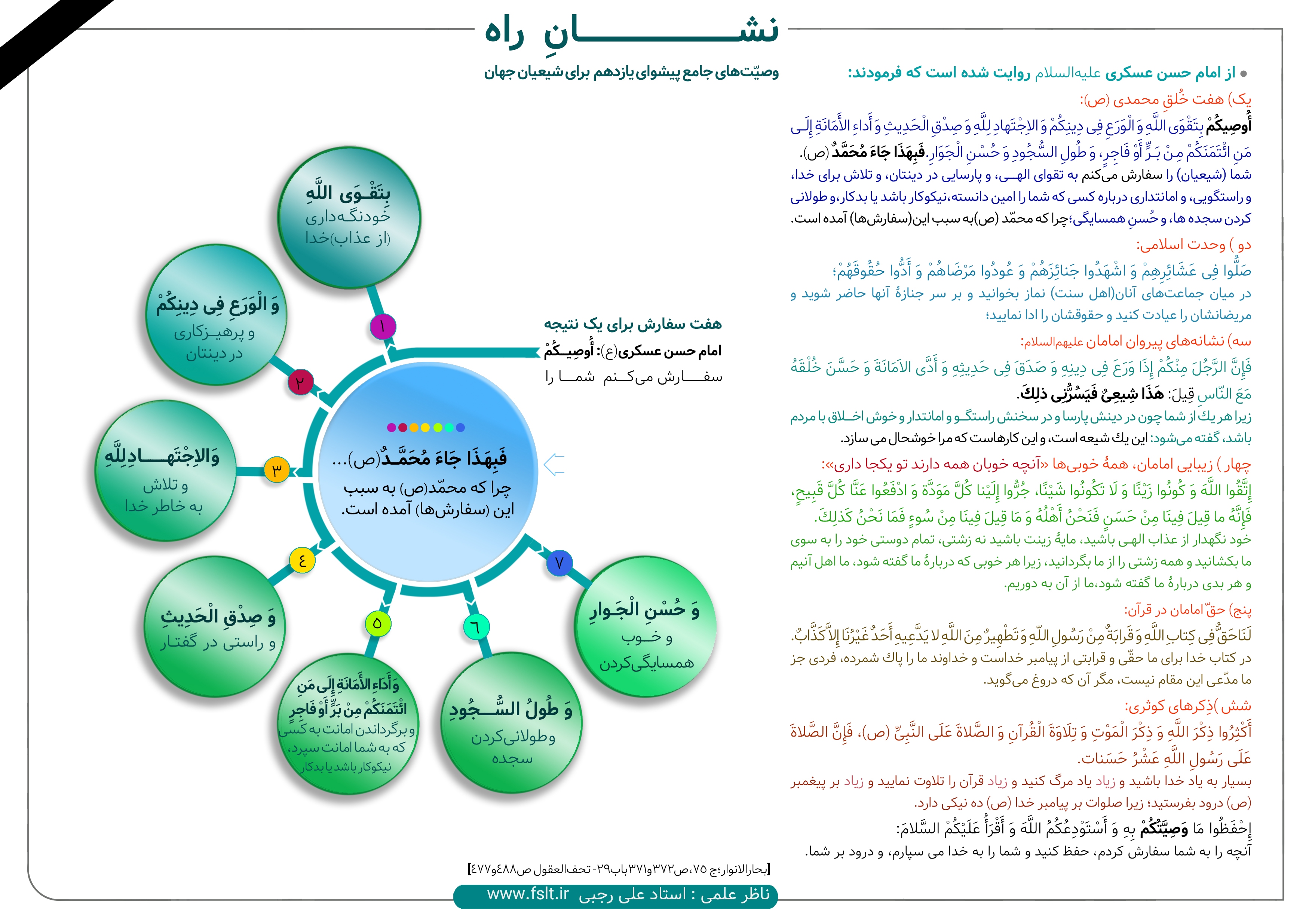 نشان راه؛ تواصی امام یازدهم در مورد آداب شیعیان عصر غیبت+ اینفوگرافی