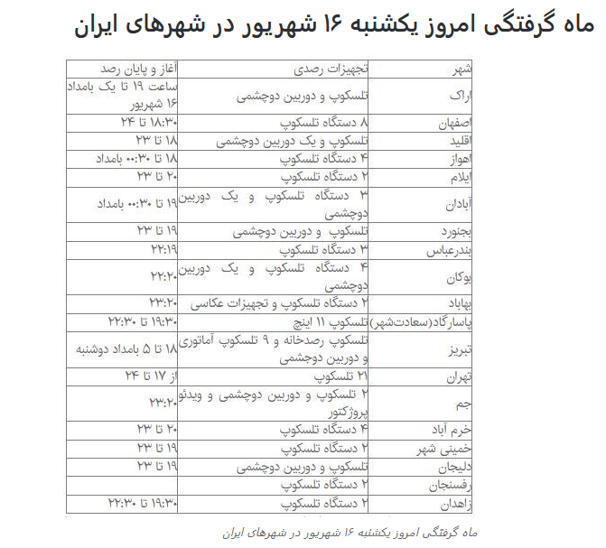 امشب ماه میگیرد/ نحوه اقامه نماز آیات امشب ماه میگیرد/ نحوه اقامه نماز آیات