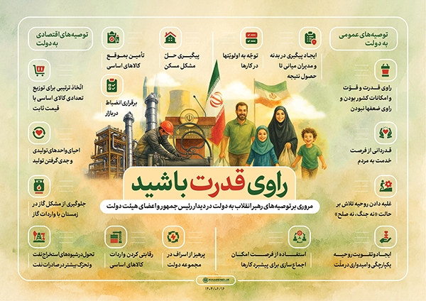 راوی قدرت باشید