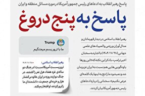 اطلاع نگاشت | پاسخ به پنج دروغ