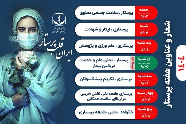 مهمترین اخبار اجتماعی در هفته پایانی مهرماه