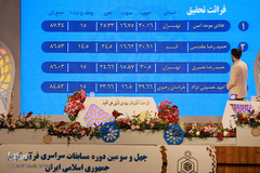 ششمین شب چهل‌وسومین دوره مسابقات سراسری قرآن