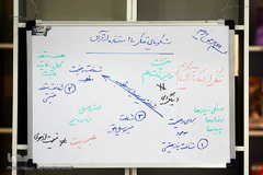 کارگاه‌های فهم سوره‌های قرآن ویژه نوجوانان مجمع مدارس دانشجویی قرآن و عترت(ع) دانشگاه تهران