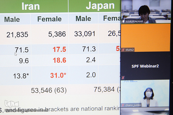 نشست «حمايت از زنان كارآفرين در دوران كرونا با تاكید بر بازار ديجیتال» در ژاپن و ایران