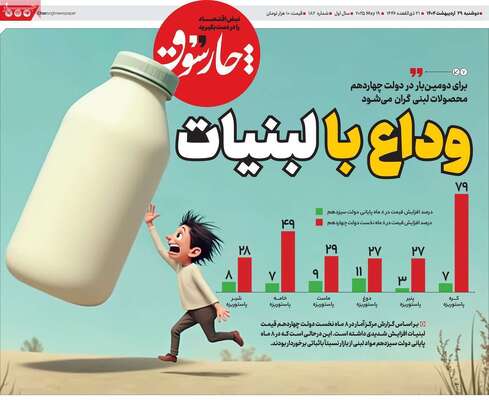 صفحه نخست روزنامه‌های دوشنبه ۲۹ اردیبهشت ۱۴۰۴