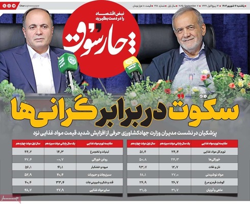 صفحه نخست روزنامه‌های یکشنبه ۱۶ شهریور ۱۴۰۴