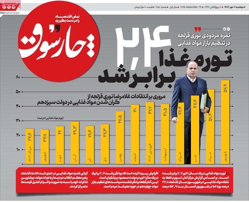 صفحه نخست روزنامه‌های دوشنبه ۷ مهر ۱۴۰۴